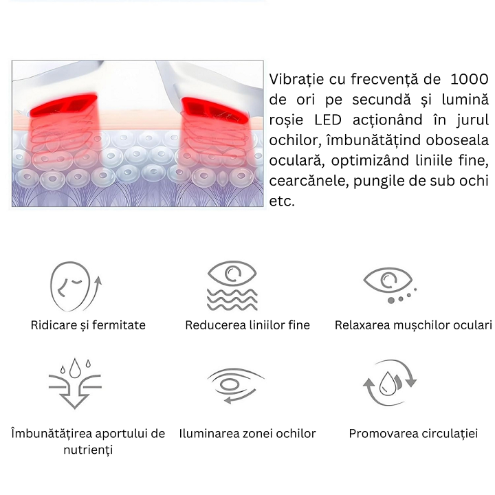Dispozitiv de Terapie cu Lumină Roșie LED cu Vibrații 3D pentru Ochi - imagine 3