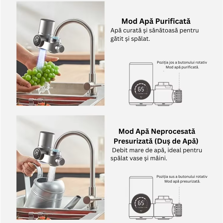 Filtru de apă pentru robinet cu afișaj digital, lumină UV - imagine 2
